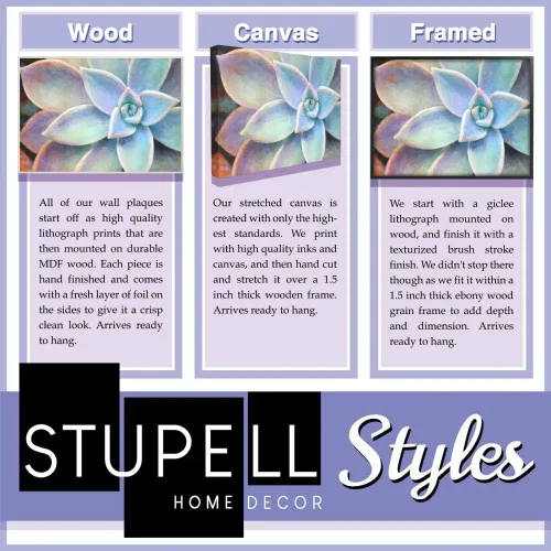 Vista 6 de Stupell Industries World Makeup Fashion - Placa de pared moderna con diseño de palabras en acuarela, 12 x 18, multicolor