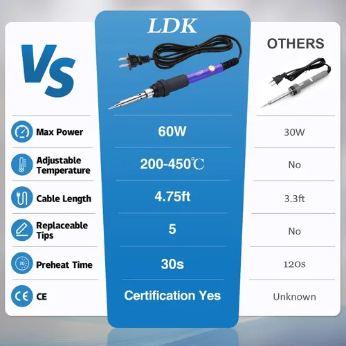 Vista 4 de Kit de soldar LDK de 60W, 110V, con temperatura ajustable, pistola de soldar eléctrica, herramienta de soldar, 5 piezas de puntas de repuesto