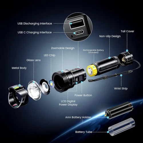 Vista 9 de Esgofo Linterna Súper Brillante 10000 Lúmenes Altos Recargable, Potentes Luces LED Flash de Larga Distancia 3280ft, Larga Duración 10H Función