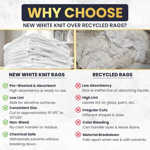 Vista 5 de Tejido Blanco Premium (Palé de 600 libras - Caja de 60x10 libras de Trapos) Trapos de Limpieza de Tela de Camiseta de Algodón - Paños de Limpieza