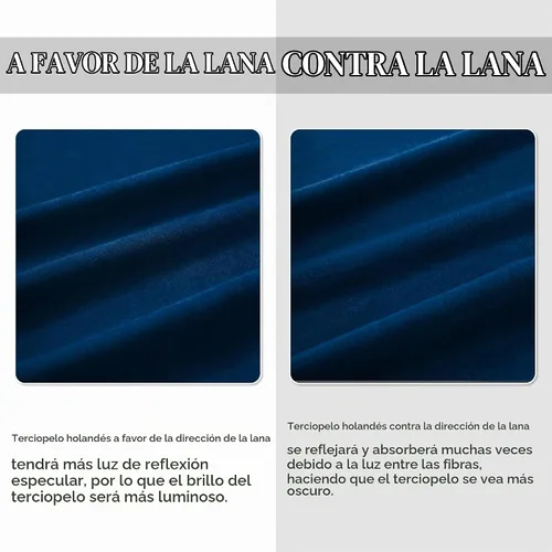 Vista 5 de MASWOND Cortinas largas opacas, azul oscuro, 52 pulgadas de ancho x 144