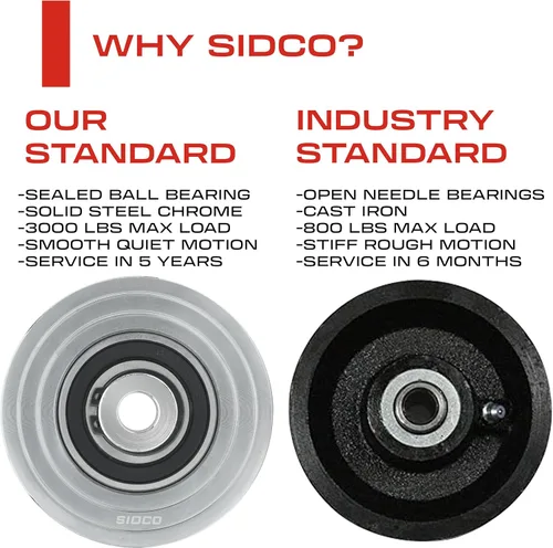 Vista 5 de Rueda con ranura en V de 4 pulgadas, acero sólido, rueda de puerta corredera, resistente, rueda de puerta de metal, rueda en forma de V invertida