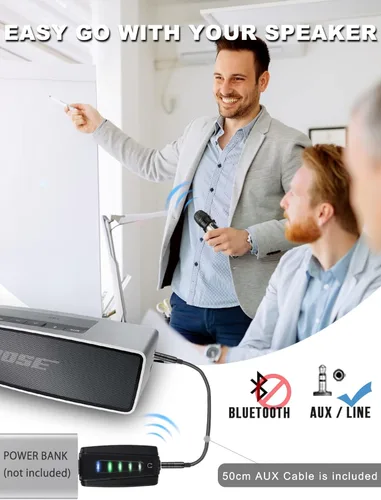 Vista 5 de Alvoxcon Micrófono inalámbrico para computadora, sistema de micrófono de mano dual recargable por USB para MacBook, PC portátil, reunión de zoom