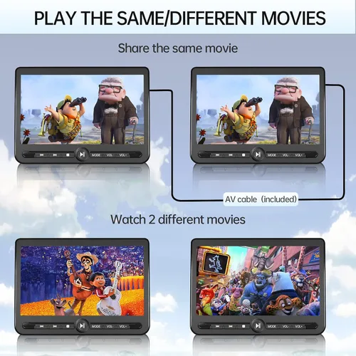 Vista 2 de 10.5" Dual Portable DVD Player, Arafuna Rechargable Car Screen Play A Same or Two Different Movies, Headrest for Car with 5-Hour, Support USB/SD