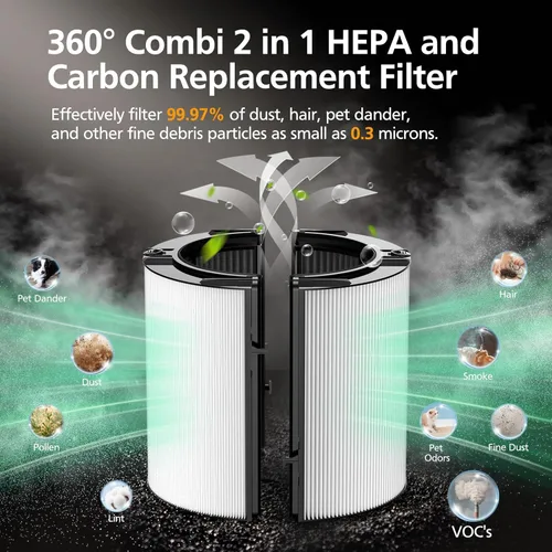 Vista 4 de 2 Pack 360° Combi 2 en 1 Filtro HEPA + Carbón para Dyson HP1 TP09 TP07 TP04 HP04 TP06 HP06 TP4A TP7A PH02 PH01 PH03 PH04 PH3A HP09 HP07 HP10 TP10