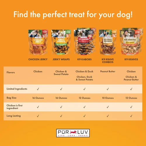 Vista 4 de Pur Luv - Golosinas para perros envueltas en batata dulce, sin piel cruda, hechas con pollo real, 16 Oz, saludables, fácilmente digeribles