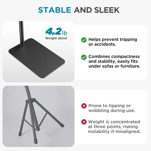 Vista 2 de Soporte de piso para tableta InnoGear, soporte de teléfono para cama ajustable universal compatible con iPhone iPad Pro Air Mini, Samsung Tab