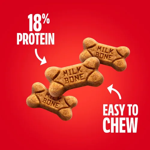 Vista 4 de Milk-Bone Golosinas suaves y masticables Mini para perros, pollo, 18 onzas Hechas con pechuga de pollo real