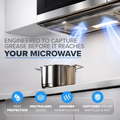 Vista 3 de Filtro de grasa para microondas compatible con microondas Whirlpool y GE, paquete de 2 unidades de aproximadamente 13 x 6 pulgadas