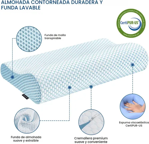Vista 5 de Almohada de espuma viscoelástica para cama para dormir, almohada ortopédica cervical de contorno de cuello ergonómica para personas que duermen