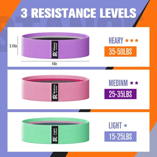 Vista 2 de Booty & Resistance Bands – 3 Level Non-Slip Fabric Exercise Bands for Legs & Glutes, Women & Men, Squats, Hip Thigh Training, Yoga, Pilates, Home