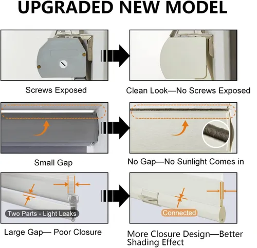 Vista 3 de Persilux - Persianas sin cordón de cebra para ventanas con patrón jacquard, cortinas de doble capa transparentes, cortinas enrollables de filtrado