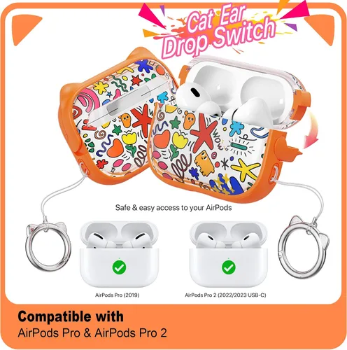 Vista 3 de RFUNGUANGO AirPods Pro Funda Transparente TPU Suave Transparente Blanco