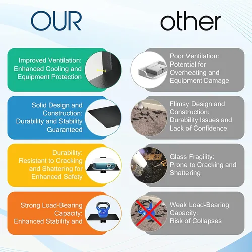 Vista 8 de FEBTECH - Estante flotante de centro de entretenimiento - Estante para proyector - Soporte flotante de metal resistente para reproductores de DVD