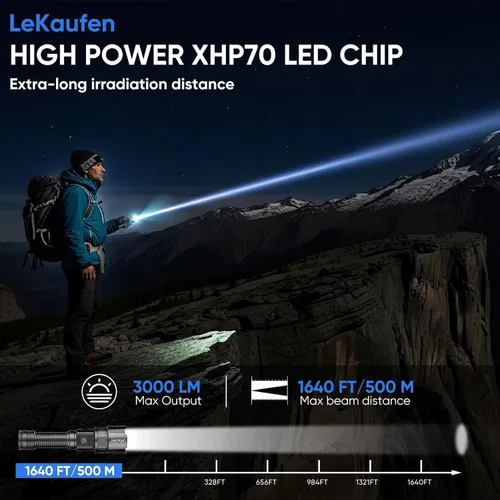 Vista 2 de Linterna táctica XHP70 de 6000 lúmenes para rifle – Picatinny Rails Mount linterna con interruptor de presión, 5 modos de ajuste de enfoque