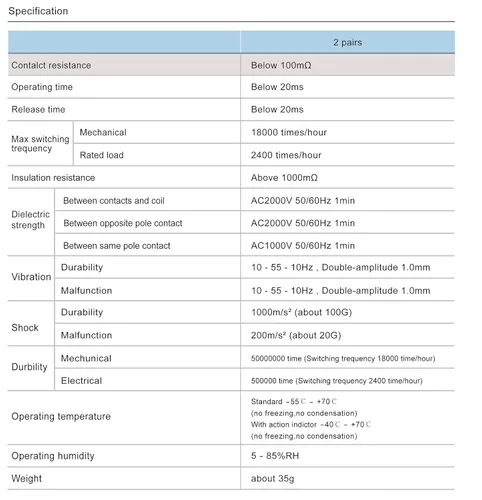 Vista 7 de Relé de potencia electromagnético, relé de 8 pines de 10 AMP 6V CC con base de enchufe, indicador LED, DPDT 2NO 2NC - MY2NJ
