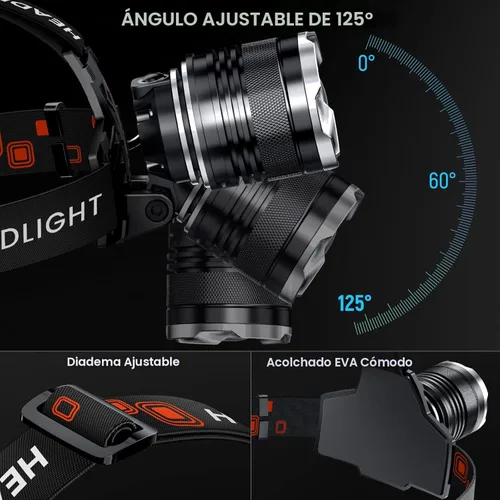 Vista 3 de AKNEAR Linterna Frontal LED Recargable 4500 Lúmenes, 95 Horas de Duración Lámpara de Cabeza con Zoom y 12 Modos e IPX7 Impermeable y 125° Ajustable