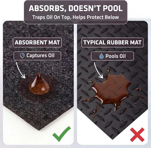 Vista 9 de Armor All Tapete Original para Piso de Garaje, (17 pies x 7 pies 4 pulgadas), (incluye cinta de doble cara), protege superficies, transforma