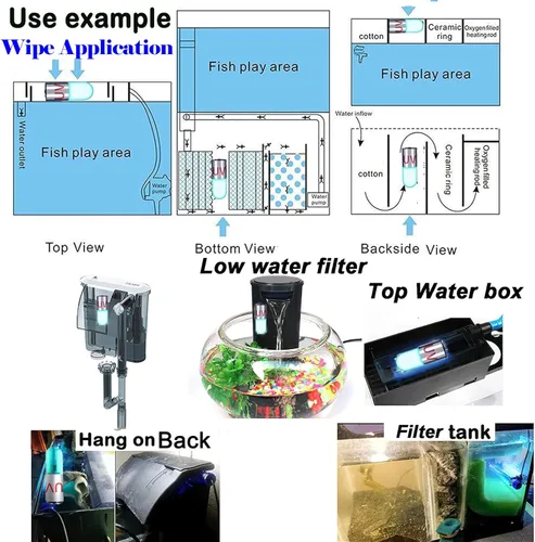 Vista 3 de Luz de Limpieza de Acuario JackSuper de 3W para Tanque de Peces, Luz Verde para Limpieza de Algas, Agua Limpia, Lámpara para Tanque de Filtro