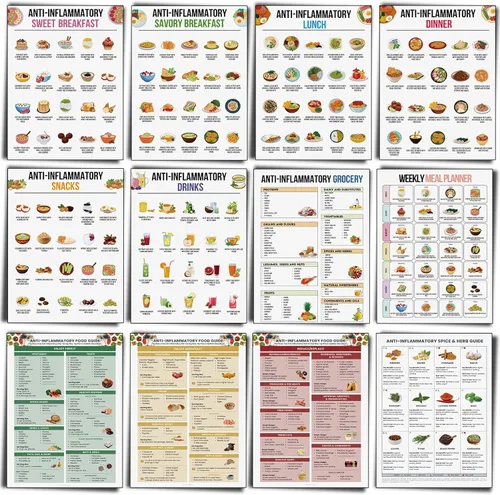 Vista 25 de 12 piezas de póster de dieta de alimentos para reflujo ácido, lista de dieta para ERGE, alimentos bajos en ácido, lista de compras para gastritis
