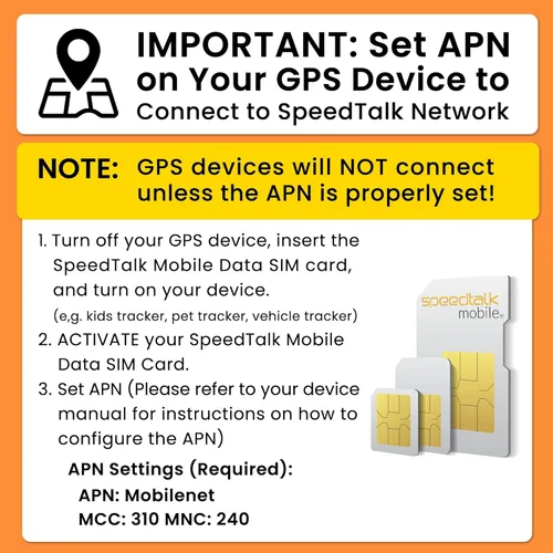 Vista 5 de SpeedTalk Mobile $7.50 Pet GPS Tracker Tarjeta SIM 3 en 1 Simcard Estándar, Micro, Nano - GSM 4G 5G LTE para dispositivos de seguimiento