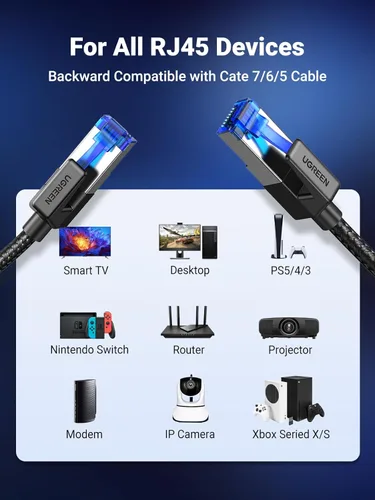 Vista 8 de UGREEN Cable Ethernet Cat 8 de 1.5 pies, cable de red trenzado de alta velocidad de 40 Gbps 2000 Mhz Cat8 RJ45 blindado para interiores, cables LAN