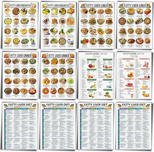 Vista 20 de 12 piezas de póster de dieta de alimentos para reflujo ácido, lista de dieta para ERGE, alimentos bajos en ácido, lista de compras para gastritis