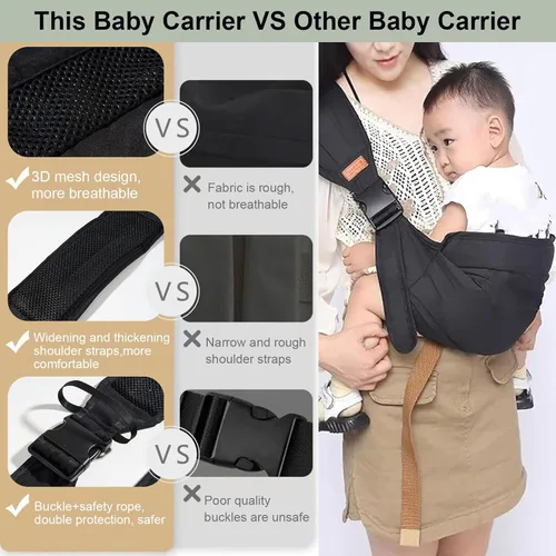 Vista 5 de Portabebés con Cabestrillo, Portabebés para Niños Pequeños, Cabestrillo de Bebé, Portabebés Ajustable y Portátil con Asiento de Cadera Negro