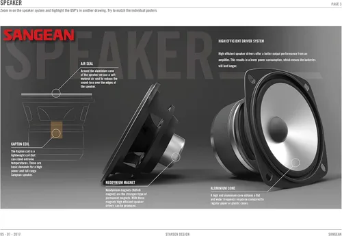 Vista 5 de Sangean HDR-18 HD Radio/FM-Stereo/AM Gabinete de madera Mesa Radio plata