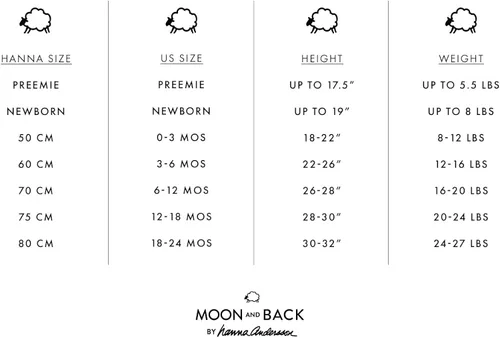 Vista 2 de Moon and Back by Hanna Andersson Boys Organic 2 Pack Long Sleeve Romper