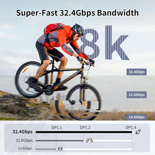Vista 3 de Cable USB C a DisplayPort de 6.6 pies, 8K @60Hz 4K a 240Hz unidireccional Thunderbolt 3/4/5 a DisplayPort cable USB C a DP compatible con MacBook