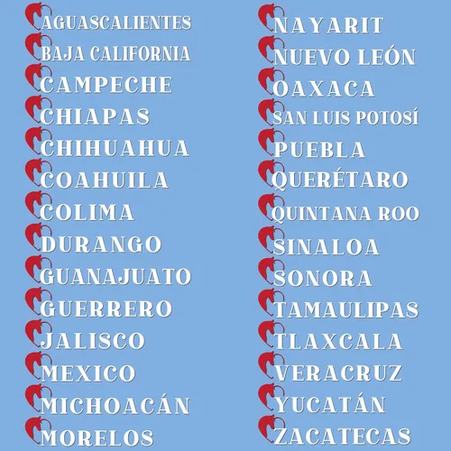 Vista 4 de Calcomanías occidentales de Zacatecas, México, para Trocas Calcomanias para Autos, calcomanías mexicanas para camiones y autos, estilo ranchero