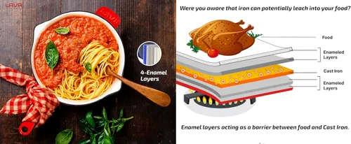 Vista 5 de Lava Cast Iron Sartén para lasaña, tres capas de hierro fundido esmaltado, bandeja para hornear con soporte de servicio, plato rectangular apto