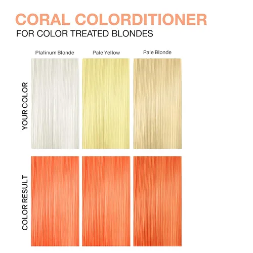 Vista 78 de Celeb Luxury Color Depositing Conditioner - Color Refresher with Bondfix Bond Rebuilder, Viral and Gem Lites, Pairs with Colorwash