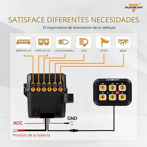 Vista 5 de Auxbeam Panel de interruptor de 6 bandas BC60, caja de sistema de relé de control de circuito universal con interruptor LED de encendido y apagado