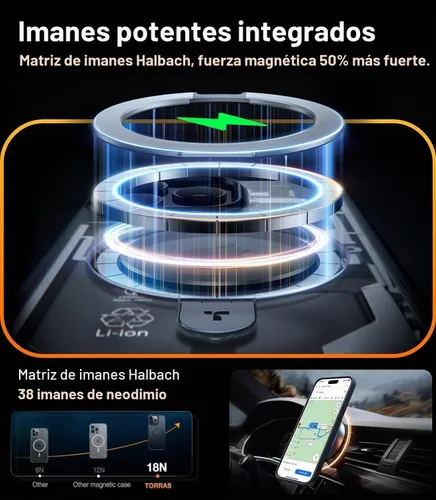 Vista 5 de TORRAS Funda magnética Ostand para iPhone 15 Pro Max, probada en caídas de grado militar, compatible con MagSafe, soporte plegable integrado, parte