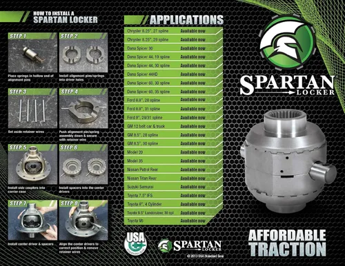 Vista 5 de Spartan Locker para Dana 44 diferencial con 19 spline count, incluye eje de pasador cruzado resistente