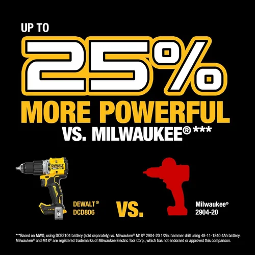 Vista 5 de DEWALT Taladro de martillo inalámbrico de 1/2 pulgada sin escobillas MAX XR® de 20 V (solo herramienta) (DCD806B)