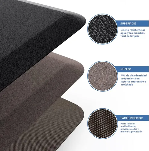 Vista 5 de KitchenClouds Alfombra de Cocina Acolchada Anti Fatiga 17.3"x28" Impermeable, Antideslizante, Alfombras de Pie y Comodidad para Escritorio/Piso