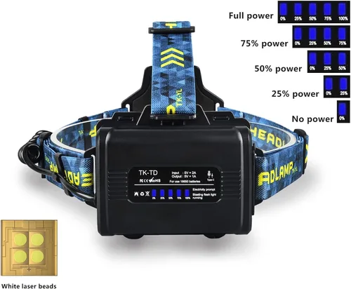 Vista 7 de Linterna frontal recargable por USB, 3000lm 90 grados ajustable manos linterna para acampar al aire libre senderismo correr iluminación