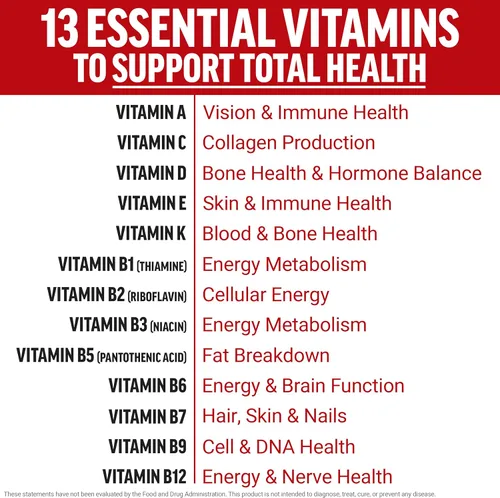 Vista 6 de Force Factor Multivitamínico Test X180, multivitamínico de apoyo de testosterona para hombres con más de 50 ingredientes nutricionales y 13
