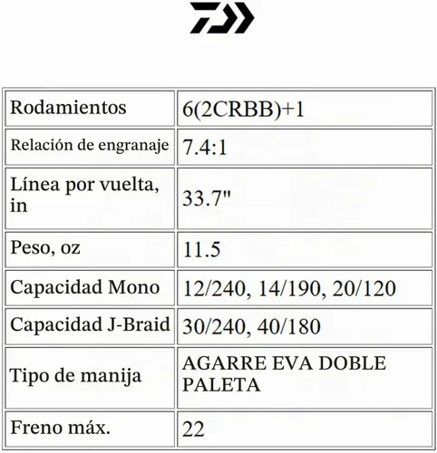 Vista 3 de Daiwa 2023 Lexa Baitcasting Reels