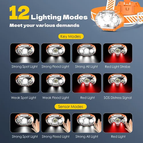 Vista 3 de MIOISY Faro recargable, linterna de cabeza de 5 LED de alto brillo con luz roja y blanca, faro impermeable IPX4, linterna de cabeza de 8 modos