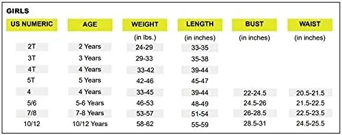 Vista 3 de Butterbean Café Baby Girls (1-4 Years) Toddler Short Sleeve T-Shirt Bundle 3 Pack Tees