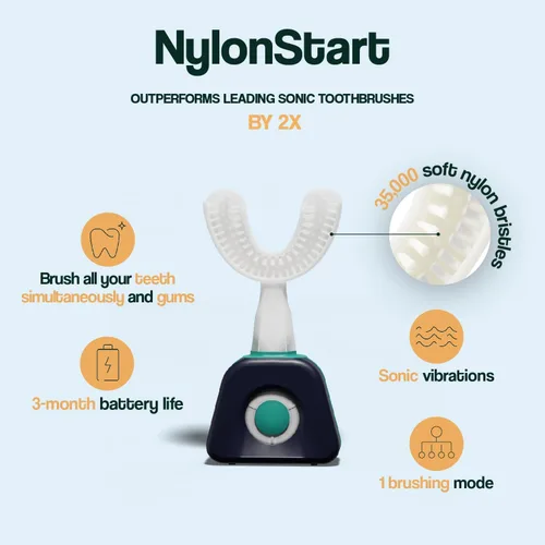 Vista 3 de Y-Brush NylonStart 2024 - Cepillo de dientes eléctrico - Cepillo en forma de Y - Premios a la innovación en el CES, 3 meses de duración