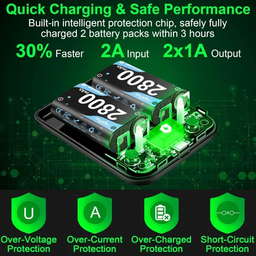 Vista 5 de Rapthor Paquete de 4 baterías recargables de 2800 mAh para Xbox OneSeries con estación de carga rápida compatible con Xbox OneOne XSEliteSeries XS