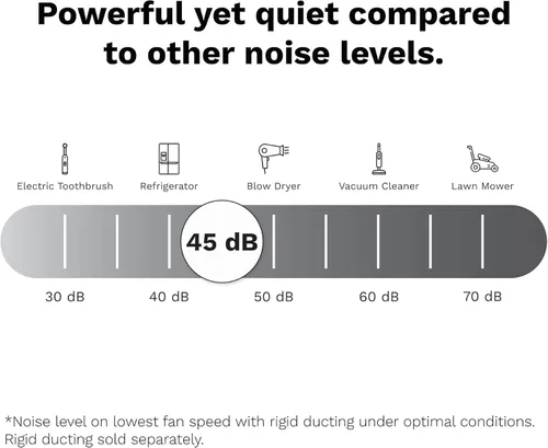 Vista 16 de COSMO COS-30IRHP 30 pulgadas Colección Lumin Campana Extractora de Inserción Canalizada de 380 CFM, Controles de Botón, Luces LED, Acero Inoxidable