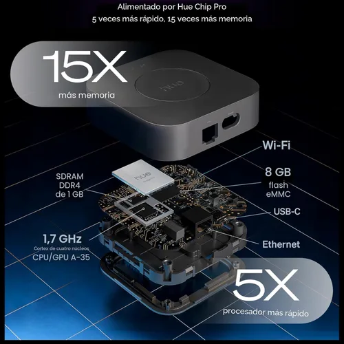 Vista 3 de Philips Hue Bridge Pro, concentrador de luz inteligente, inalámbrico, cifrado avanzado, soporta más de 150 luces y más de 50 accesorios, funciona