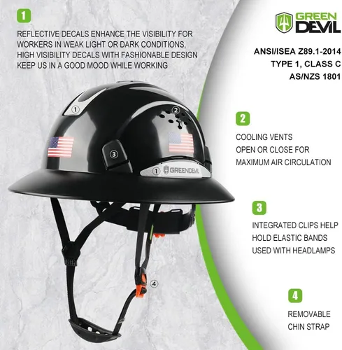 Vista 3 de Casco de seguridad de construcción ventilado de ala completa, casco de seguridad aprobado por la OSHA Cascos De Construcción, cascos de trabajo