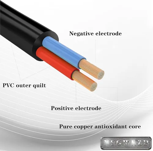 Vista 7 de Reemplazo del cable de alimentación de 21 W para el nuevo Echo Show 5 (3ª generación, versión 2023), cargador adaptador de corriente Echo Show